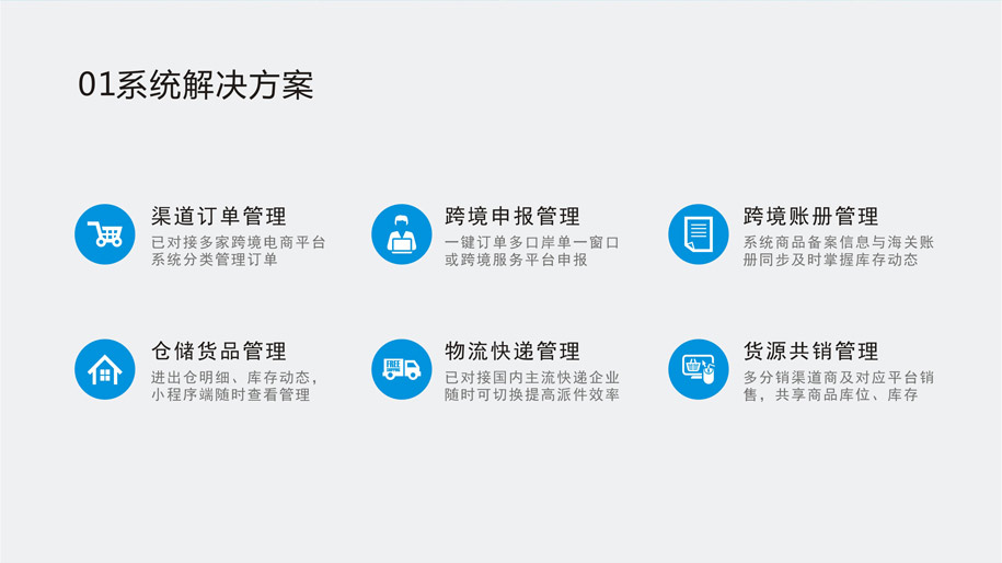 貨之家魁星跨境系統(tǒng)介紹