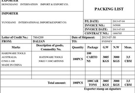 裝箱單是什么意思?裝箱單填寫樣本模板