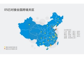 跨境電商零售進口申報erp系統(tǒng),進口跨境電商申報系統(tǒng)對接口岸關(guān)區(qū)