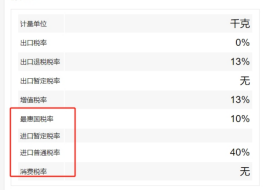 進口最惠國稅率、進口普通稅率、進口暫定稅率是什么?有什么區(qū)別