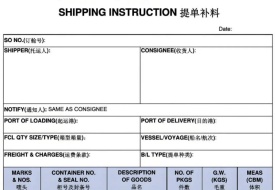 提單補料是什么意思?提單補料誰補?提單補料的要求