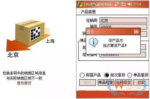 如何管理好訂單以提高物流效率？看看這幾招-貨之家