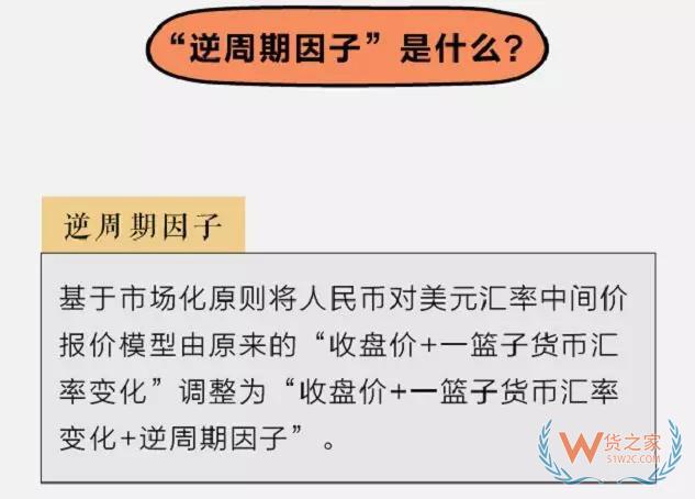 剛剛，美國給農(nóng)民提供47億美元已彌補(bǔ)關(guān)稅影響，而人民幣開始升值??！貨之家