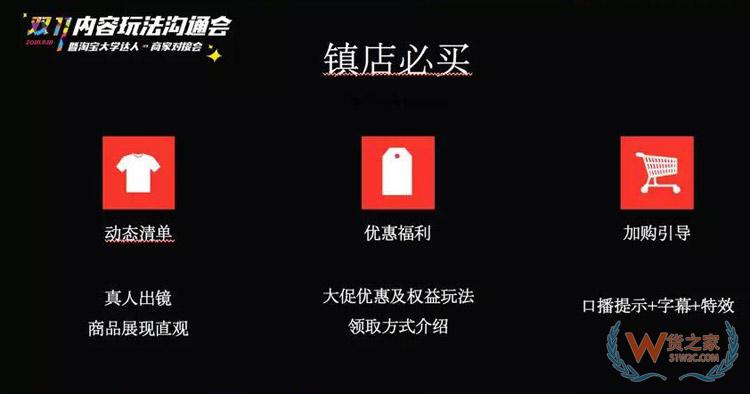 電商雙11內(nèi)容玩法大全：雙11微淘、有好貨、直播、短視頻超全攻略-貨之家