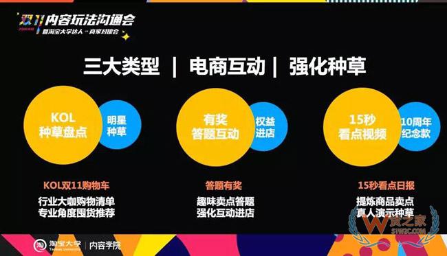 電商雙11內(nèi)容玩法大全：雙11微淘、有好貨、直播、短視頻超全攻略-貨之家