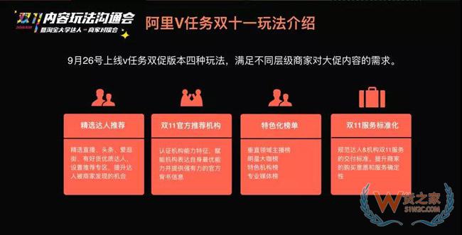 電商雙11內(nèi)容玩法大全：雙11微淘、有好貨、直播、短視頻超全攻略-貨之家