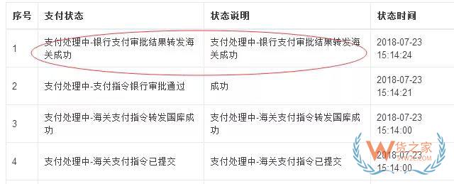 海關(guān)新稅費支付系統(tǒng)簽約、支付、打印30個常見問題解答-貨之家