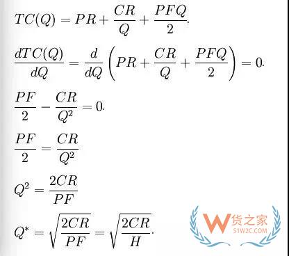 好的庫存管理是什么樣的？貨之家