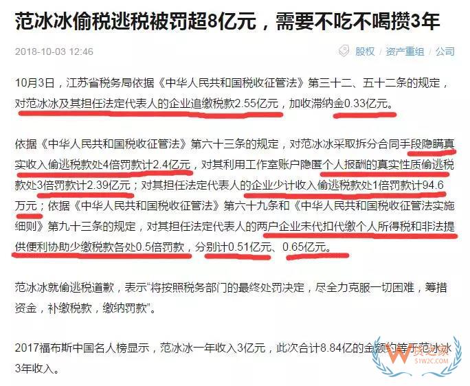 范冰冰偷稅逃稅被罰超8億元！跨境電商賣家需要看懂點什么？貨之家