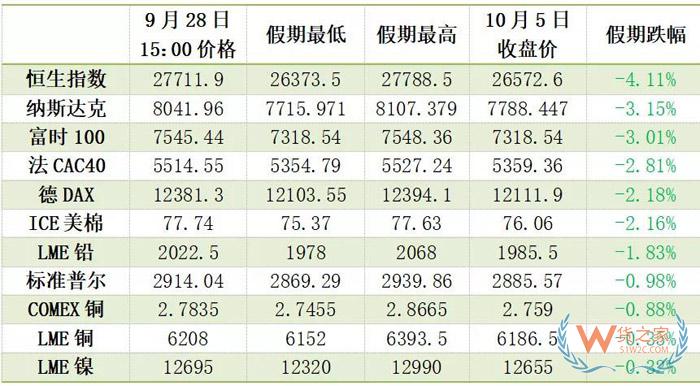 央行宣布降準(zhǔn)，將釋放7500億資金！對(duì)貨幣政策取向、匯率有何影響？