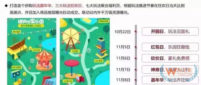 天貓、京東、蘇寧、拼多多雙11狂歡的流量大戰(zhàn)-貨之家