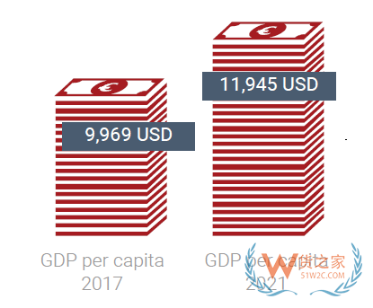 年終旺季掘金之旅，俄羅斯、英國、土耳其你選哪個？-=貨之家