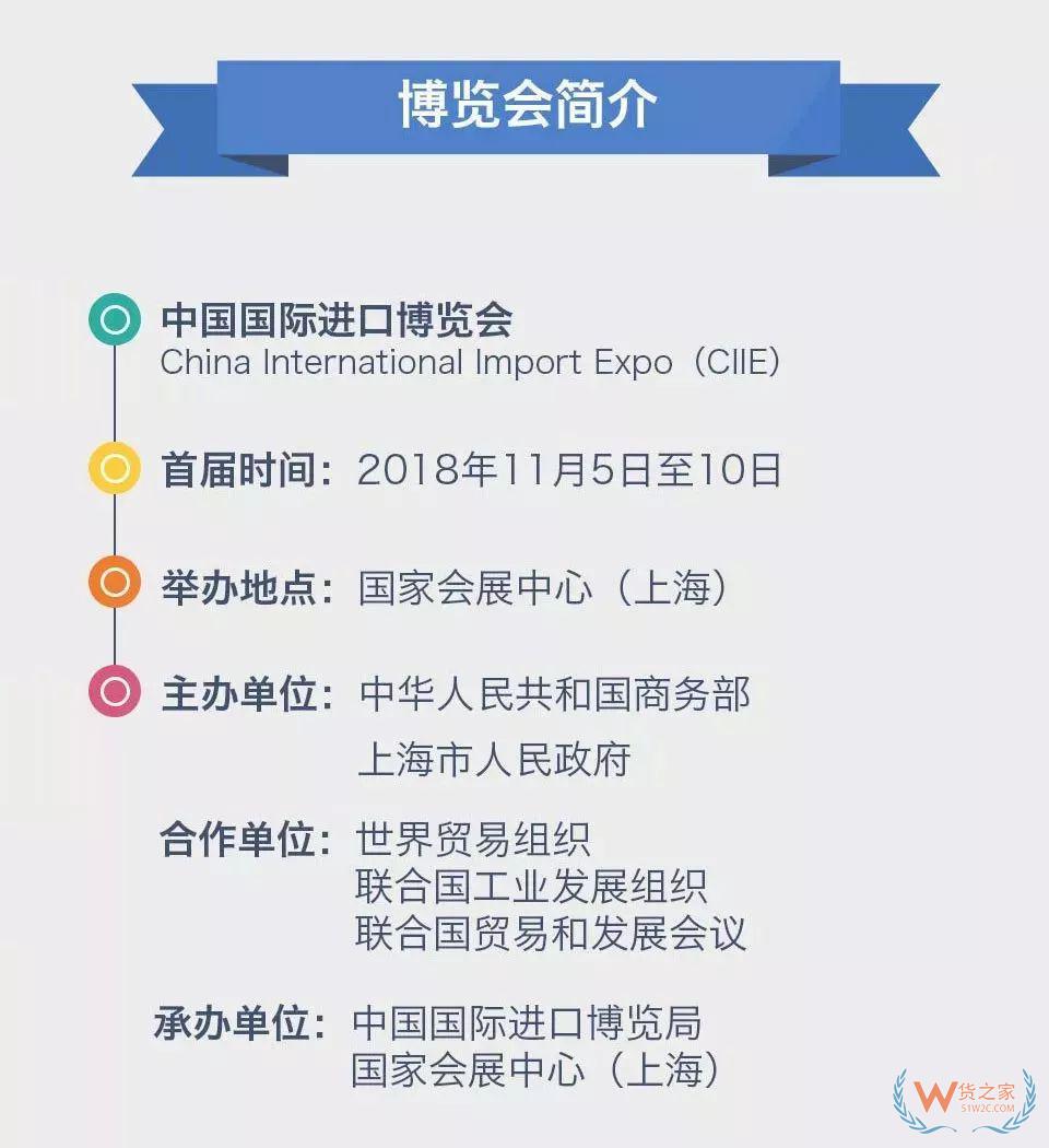 【行業(yè)動態(tài)】2018年首屆中國國際進口博覽會參會人員名單（公布）-貨之家