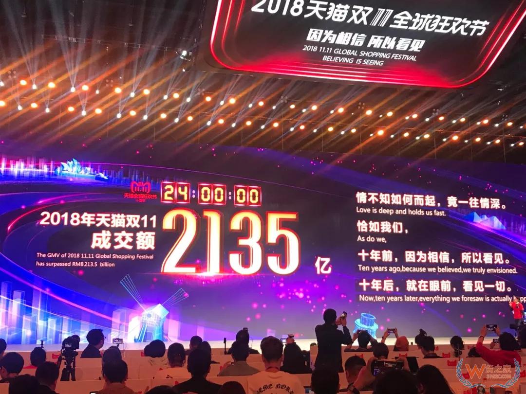 2135億！天貓雙11創(chuàng)造了什么?-貨之家