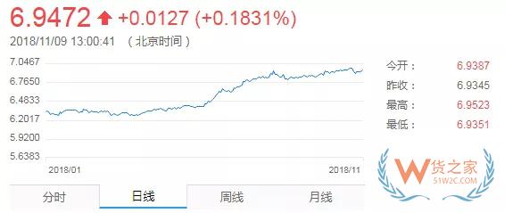 搶出口紅利期近尾聲：外貿(mào)企業(yè)應(yīng)對挑戰(zhàn)-貨之家