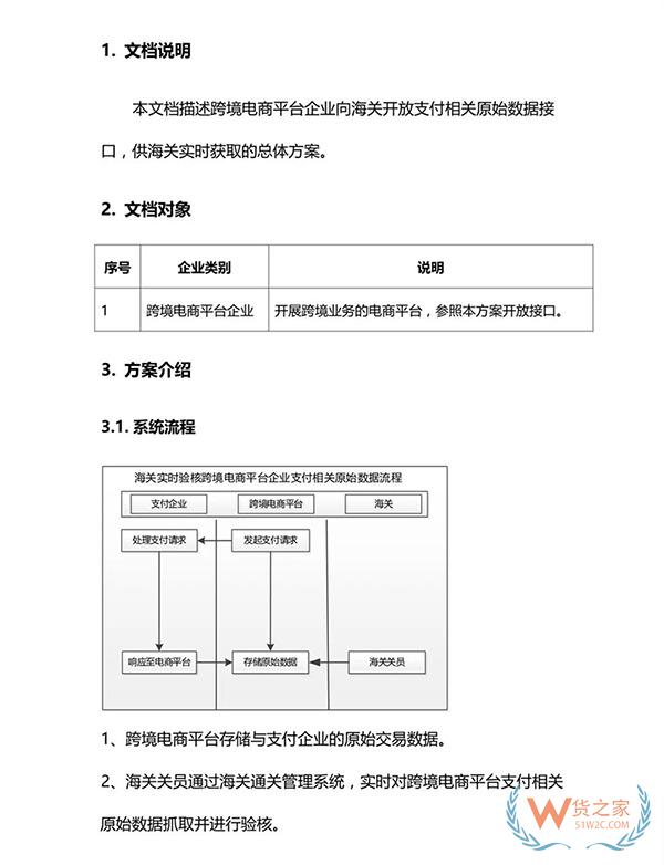 重磅！跨境電商虛假交易將無處藏身，2019年起海關(guān)要求實(shí)時(shí)獲取原始支付數(shù)據(jù)！貨之家