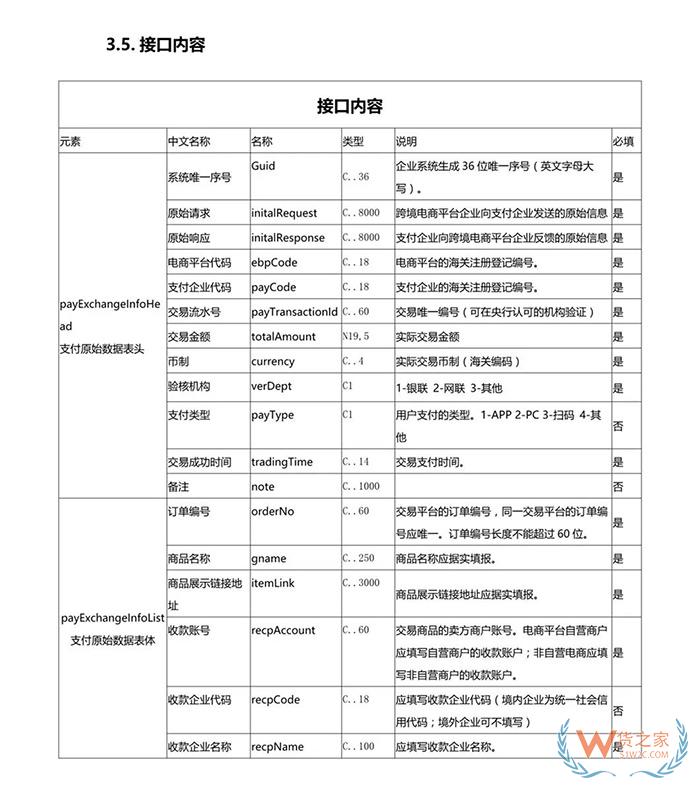 重磅！跨境電商虛假交易將無處藏身，2019年起海關(guān)要求實(shí)時(shí)獲取原始支付數(shù)據(jù)！貨之家