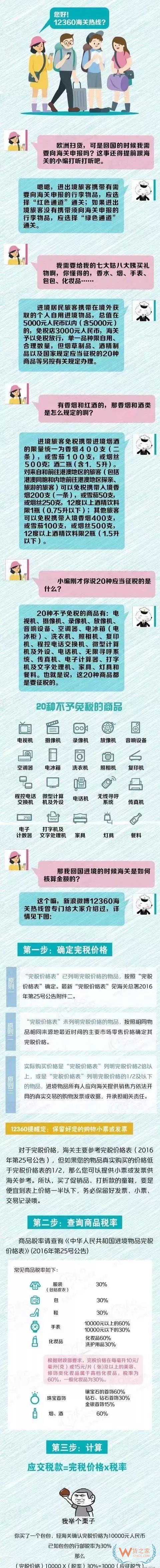 代購(gòu)店主被罰550萬(wàn)，判10年！海關(guān)連放“大動(dòng)作”-貨之家