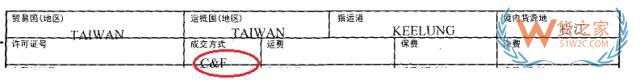 單證完備，出口清關(guān)還是延誤？終于知道其中的秘密了—貨之家