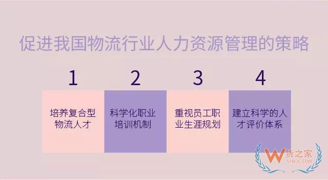 淺析我國物流行業(yè)人力資源管理現(xiàn)狀與應(yīng)對策略—貨之家