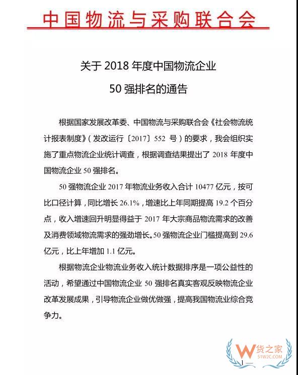 2018年度中國物流企業(yè)50強排名出爐！—貨之家