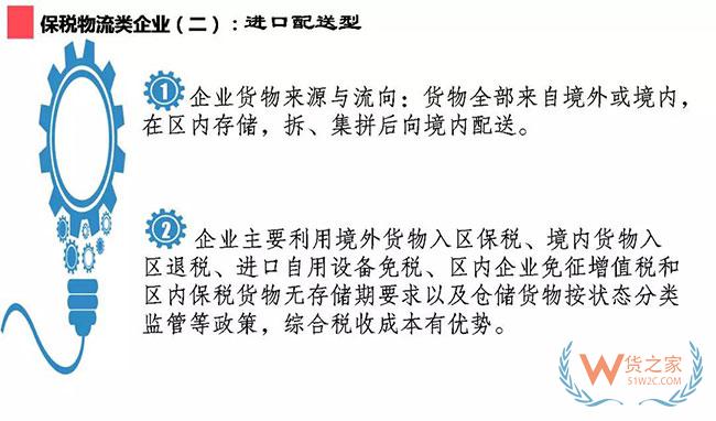 綜合保稅區(qū)政策集錦及經典案例介紹—貨之家