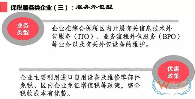 綜合保稅區(qū)政策集錦及經典案例介紹—貨之家