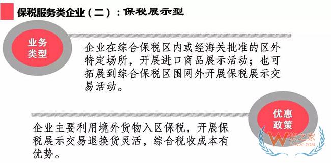 綜合保稅區(qū)政策集錦及經典案例介紹—貨之家