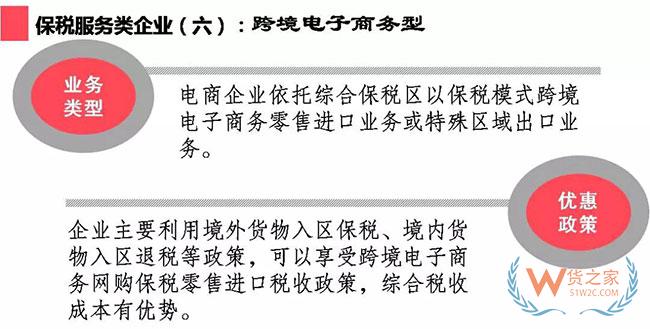 綜合保稅區(qū)政策集錦及經典案例介紹—貨之家