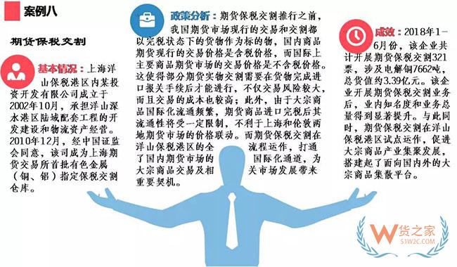 綜合保稅區(qū)政策集錦及經典案例介紹—貨之家