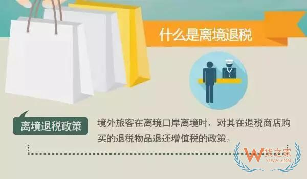 11日起，您的外國朋友在廣西這34家店購物可享受離境退稅啦—貨之家