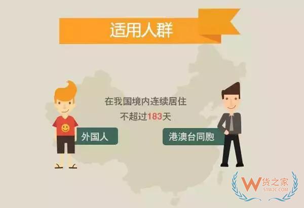 11日起，您的外國朋友在廣西這34家店購物可享受離境退稅啦—貨之家