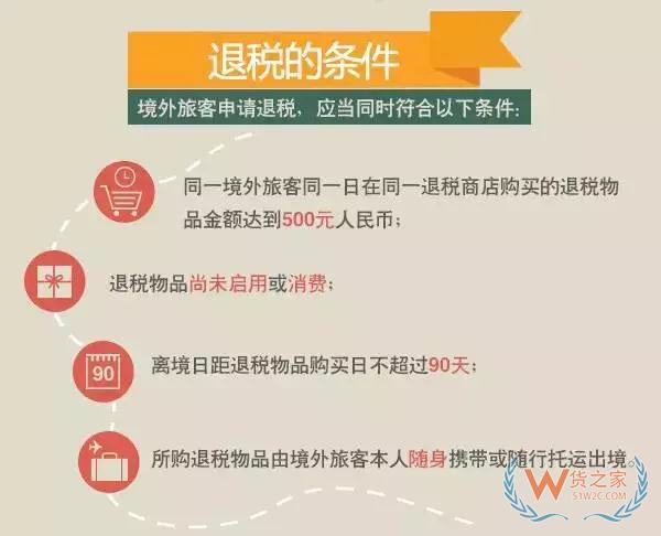 11日起，您的外國朋友在廣西這34家店購物可享受離境退稅啦—貨之家