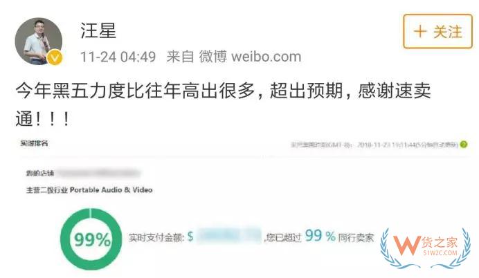 “黑五”多行業(yè)雙倍增長，七成賣家銷售額大超同期—貨之家