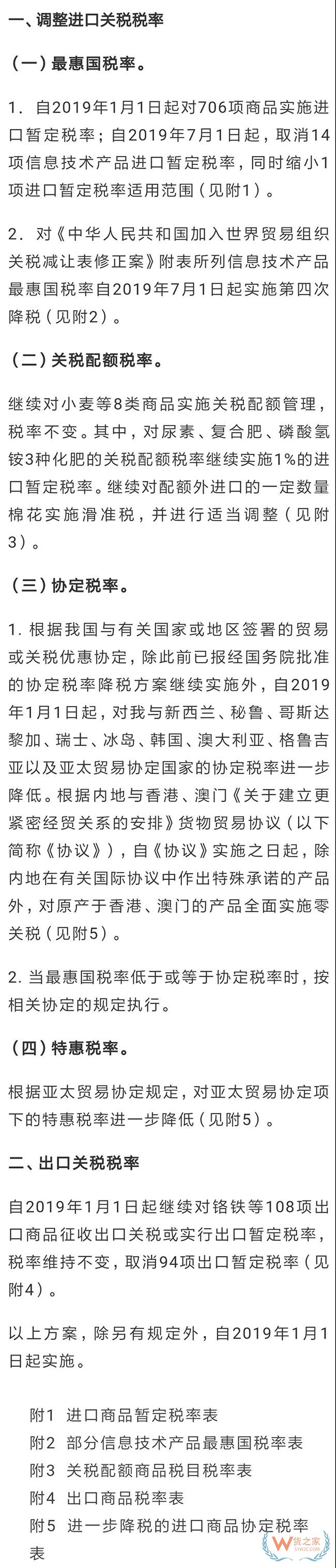 重磅！1月1日起我國(guó)調(diào)整部分進(jìn)出口關(guān)稅(附清單和稅率)—貨之家