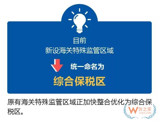 綜保區(qū)怎樣高水平開放高質(zhì)量發(fā)展？這個(gè)吹風(fēng)會說明白了—貨之家