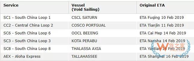春節(jié)期間各大船公司停航情況匯總，注意提前安排貨期—貨之家