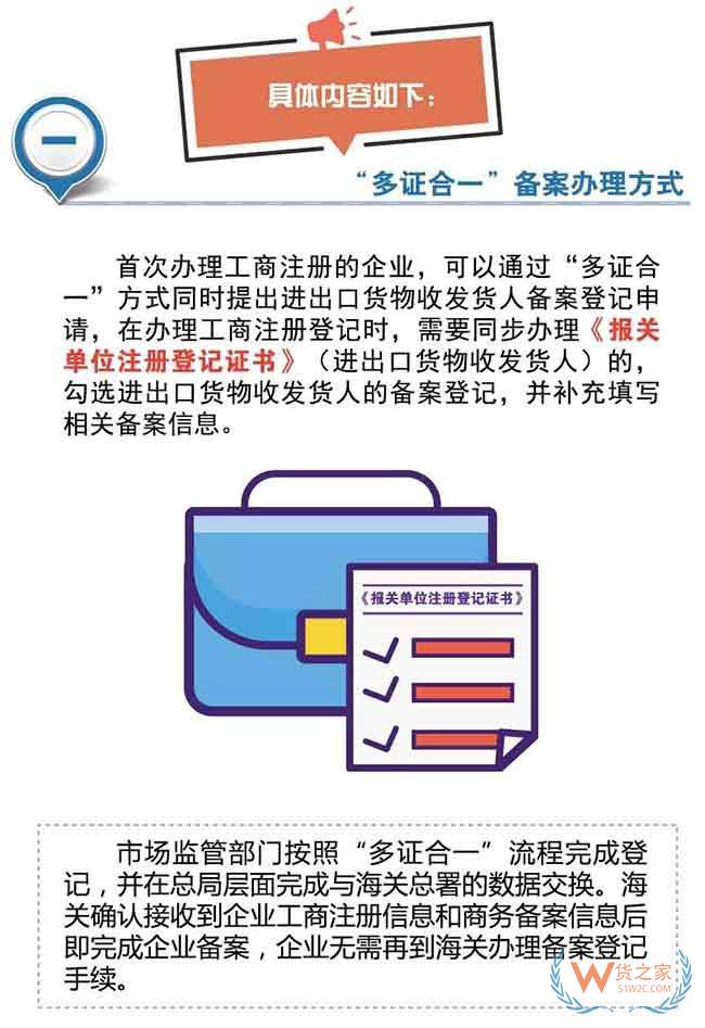 新海關(guān)落實國家“放管服”改革 企業(yè)資質(zhì)管理系列措施之二：進出口貨物收發(fā)貨人備案實現(xiàn)“多證合一”—貨之家