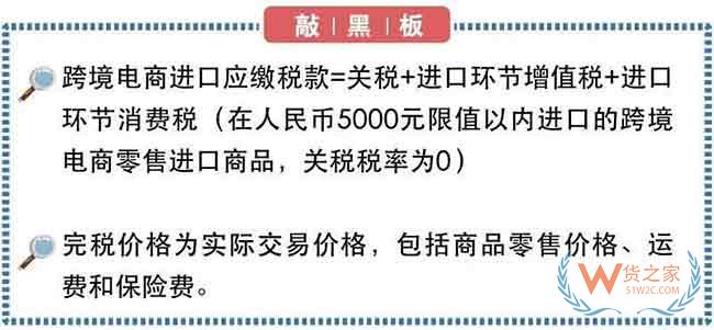 關(guān)稅聚焦！跨境電商稅收新政—貨之家