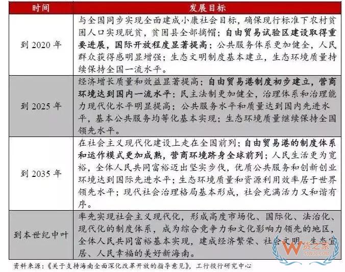 59國免簽還不夠，跨境電商企業(yè)居然還能拿20萬補(bǔ)貼—貨之家