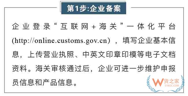 出口貨物的一份“經濟護照”原產地證—貨之家