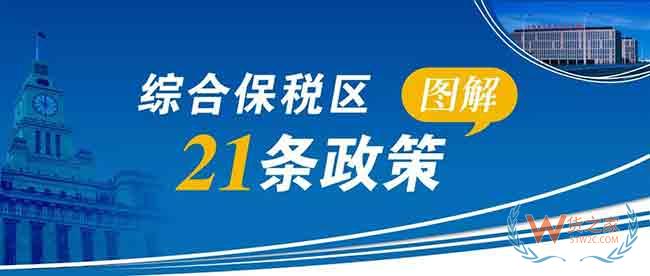 綜保區(qū)21條如何向企業(yè)釋放紅利？一圖明白—貨之家