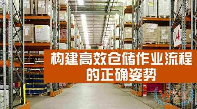 如何構(gòu)建高效、符合企業(yè)實(shí)際情況的倉儲(chǔ)作業(yè)流程—貨之家