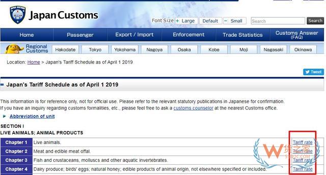 外貿(mào)必備7大網(wǎng)站，教你查詢各國進(jìn)口關(guān)稅—貨之家