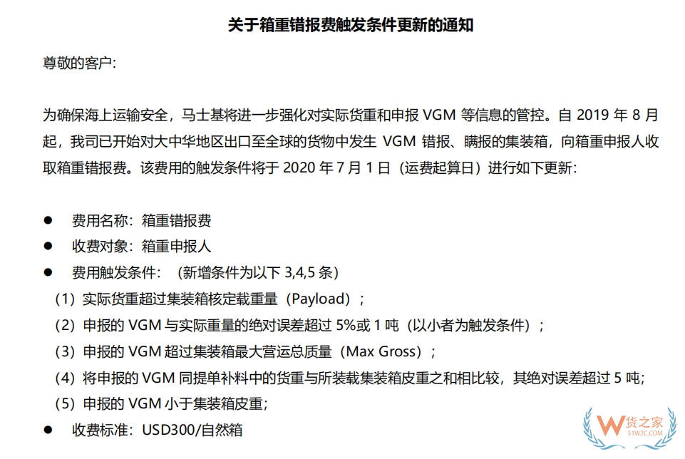 緊急擴(kuò)散！目前已有企業(yè)被嚴(yán)罰！即日起，海事處開始抽查集裝箱VGM申報—貨之家