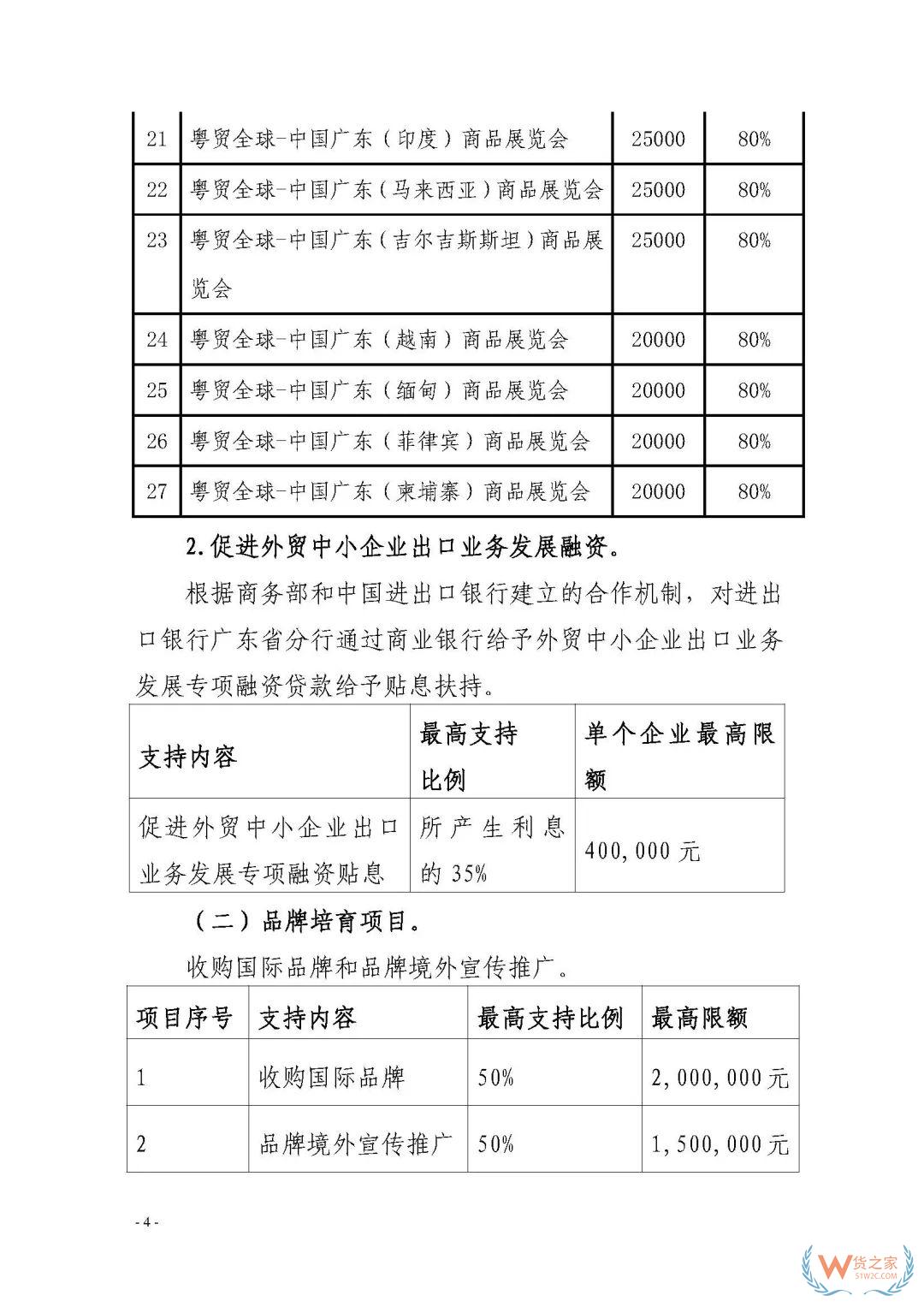 申報通知 || 中央財政2020年度外經(jīng)貿(mào)發(fā)展專項資金項目入庫（開拓重點(diǎn)市場事項）（第二期）申報指南—貨之家