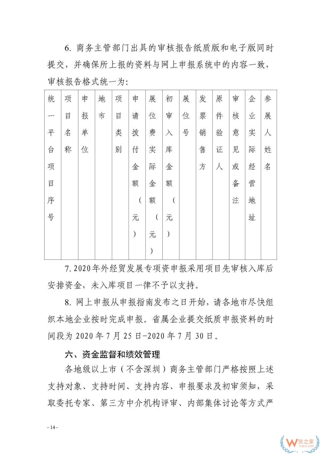 申報通知 || 中央財政2020年度外經(jīng)貿(mào)發(fā)展專項資金項目入庫（開拓重點(diǎn)市場事項）（第二期）申報指南—貨之家