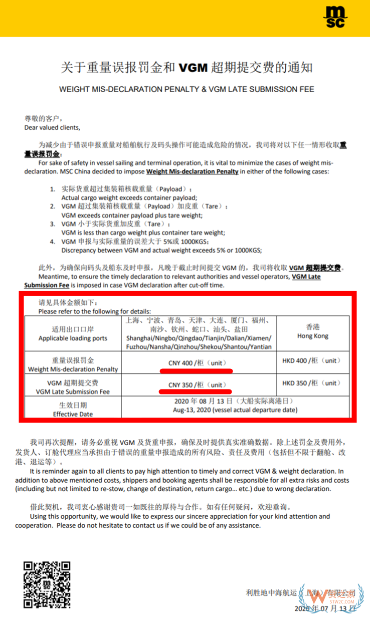 集裝箱超重被罰8500元！謹(jǐn)慎！別超重！以免被罰款！關(guān)于VGM你了解多少？—貨之家