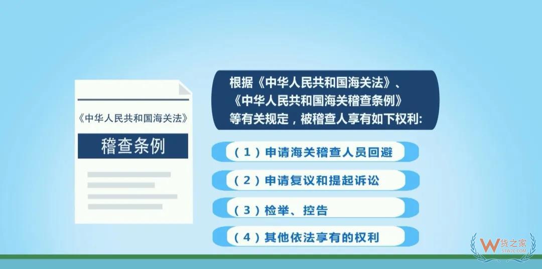 每個外貿(mào)企業(yè)都應(yīng)該知道的海關(guān)稽查—貨之家