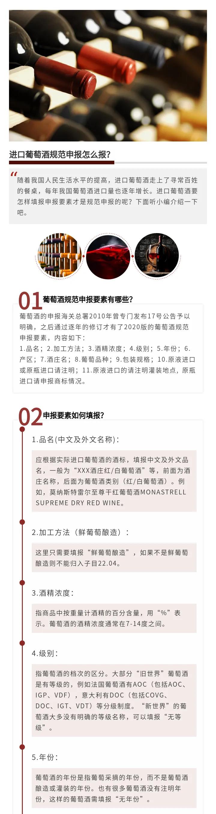 進口葡萄酒規(guī)范申報怎么報？-貨之家